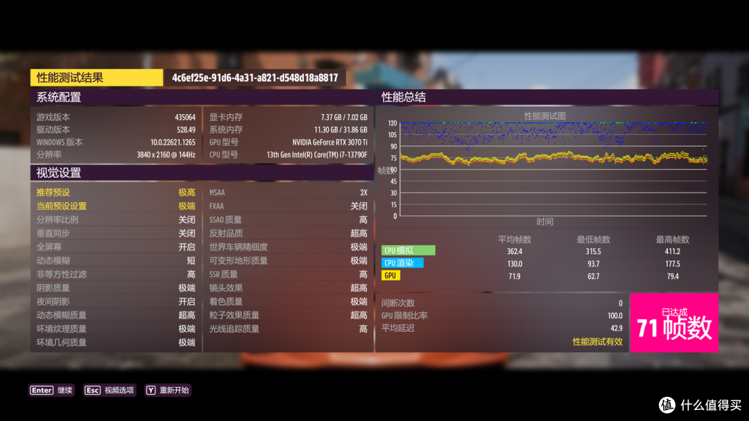 RTX 3070TI矿卡游戏性能测试