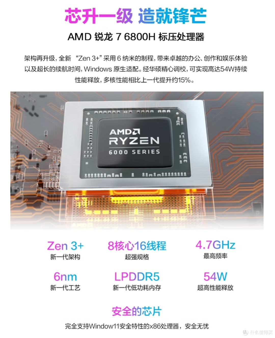 618 这款轻薄本只要4999元,游戏、创作、影像处理全胜任,已经赢得了众多年轻用户青睐
