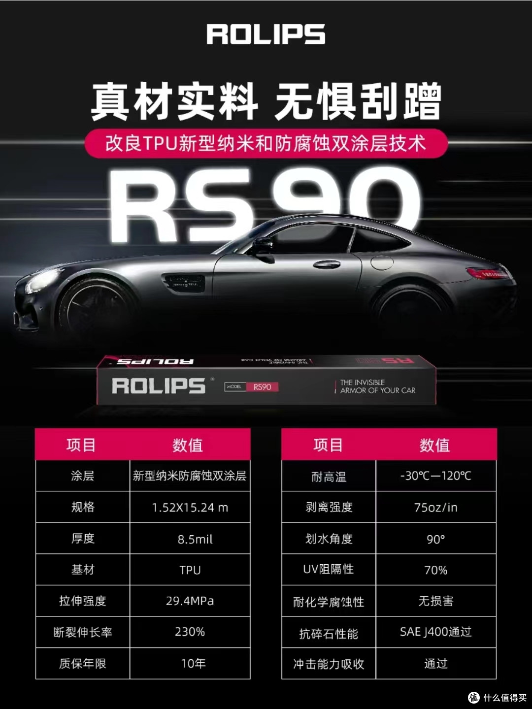 预算万元左右，这几款车衣可以趁618入手！