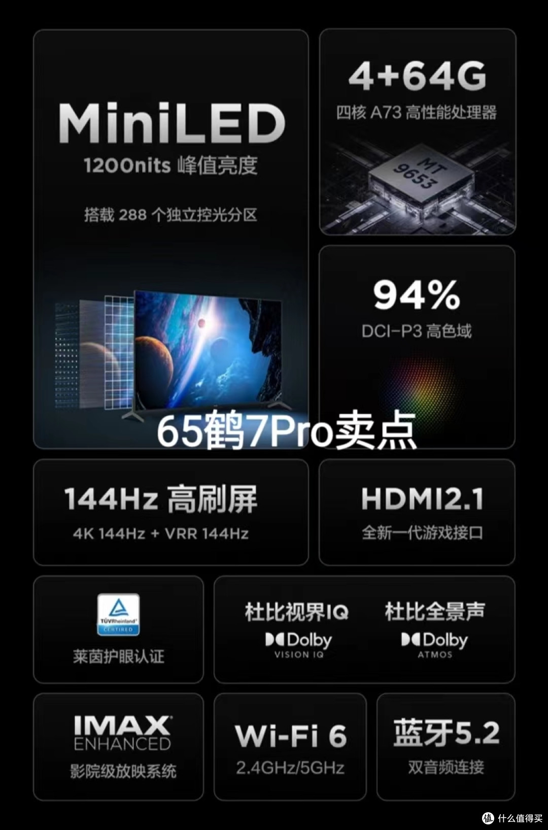 每一款性价比都无敌!618大促65寸最值得买的电视推荐(2023年5月)