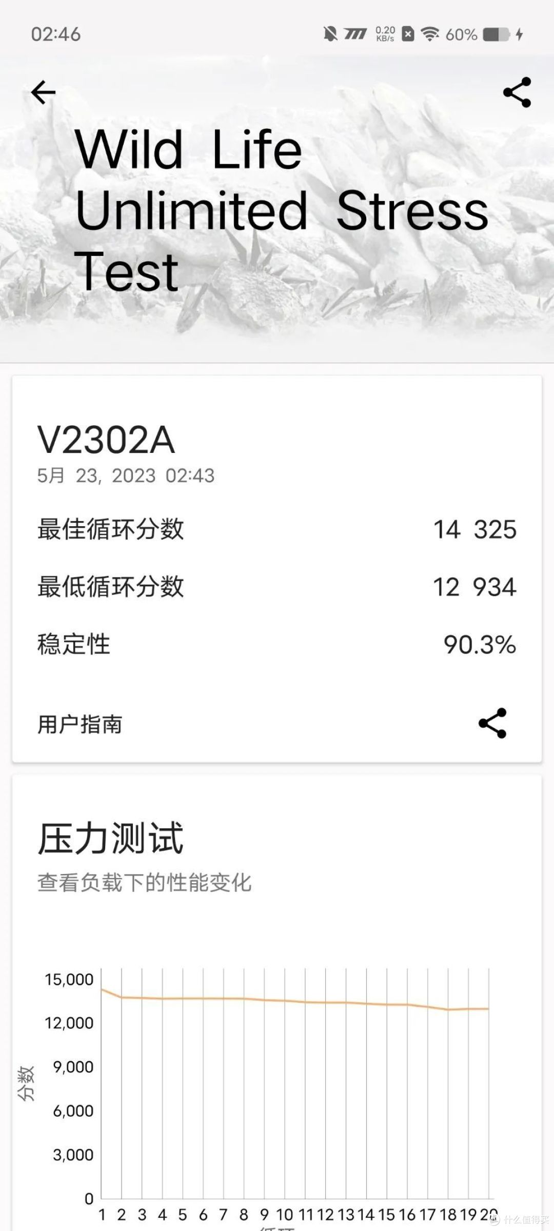 iQOO Neo8 Pro测评:中端机的性能卷成这样,过分了……