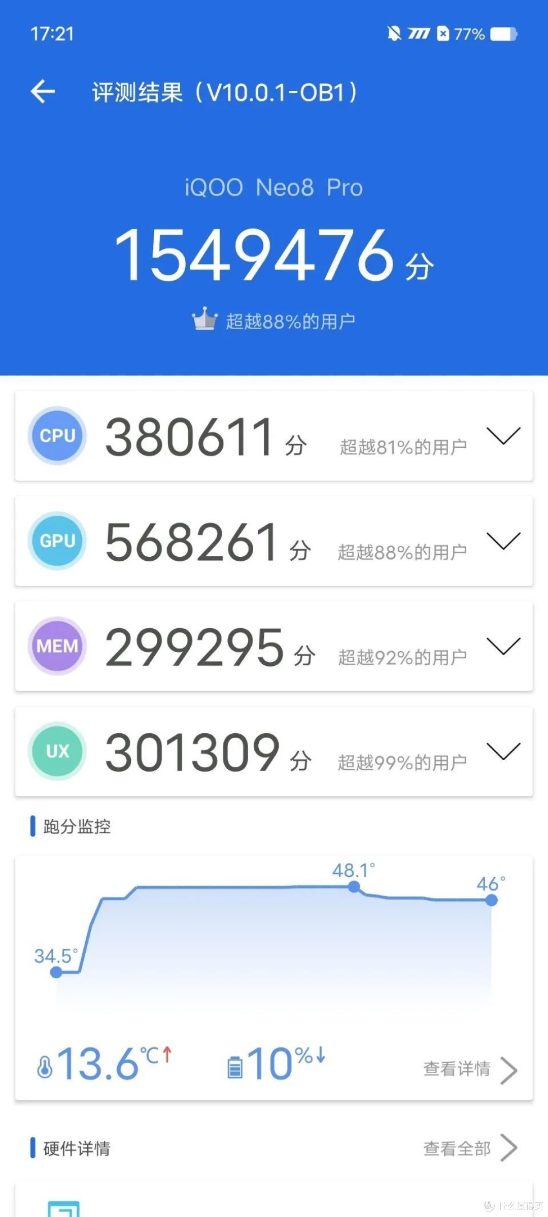 iQOO Neo8 Pro测评:中端机的性能卷成这样,过分了……
