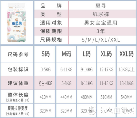 惠寻，京东自有品牌，打工人的最佳选择，比拼多多更便宜！