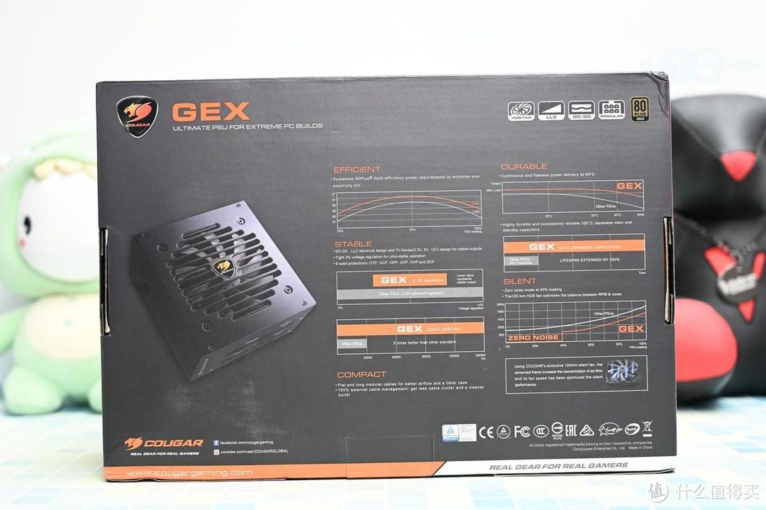 提高硬件升级空间 骨伽 GEX 750W全模组电源评测