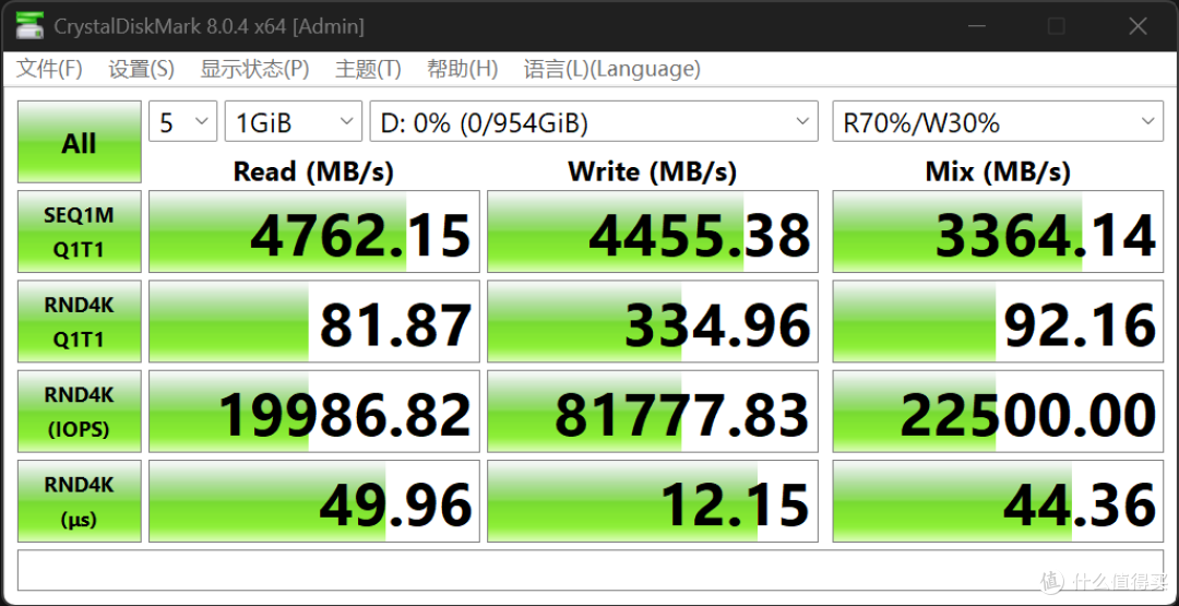 成熟稳健派:宇瞻AS2280Q4X 1TB固态硬盘简测