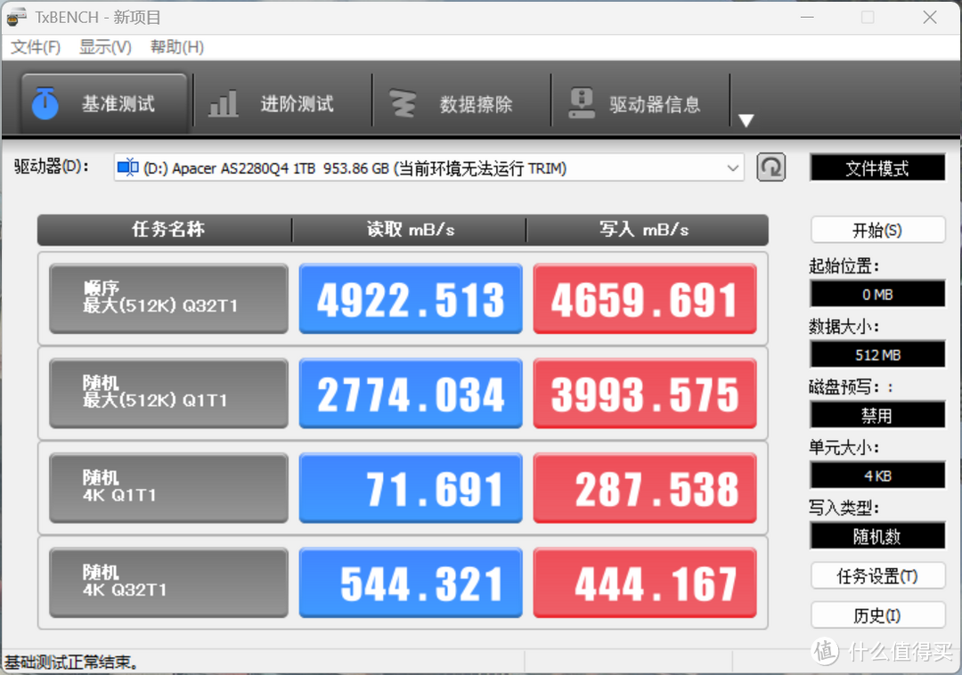 成熟稳健派:宇瞻AS2280Q4X 1TB固态硬盘简测