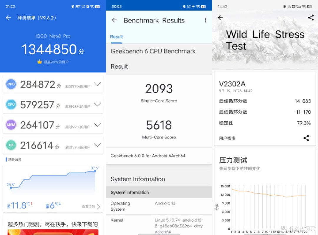 iQOO Neo8 Pro评测：首发天玑9200+，带来赛级游戏体验