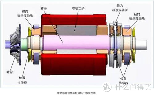 电动牙刷终极测评，看数据说话！2023年电动牙刷哪个牌子好？多机型全方位PK！内含超多实用干货！