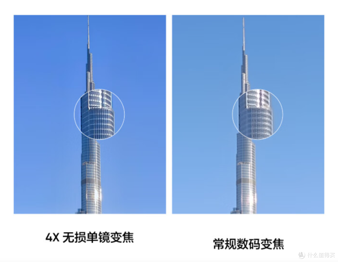 1TB大内存只要2799，红米、realme这波真的赢了！！苹果14 1T得破万