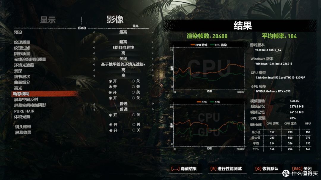 华硕RTX 4090 TUF使用体验报告