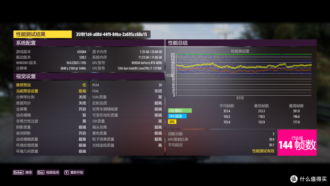 华硕RTX 4090 TUF使用体验报告