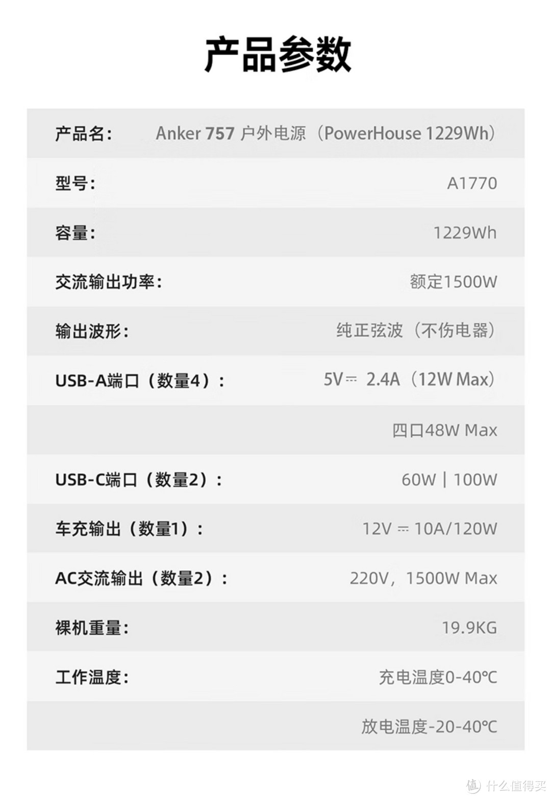 618露营户外电源怎么选？这份户外电源选购指南及选购清单请收好！﻿