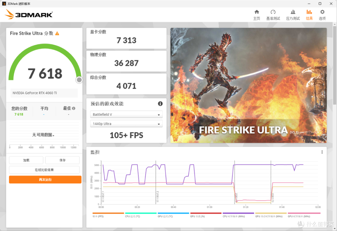 影驰 GeForce RTX 4060 Ti 8GB 金属大师 开箱分享