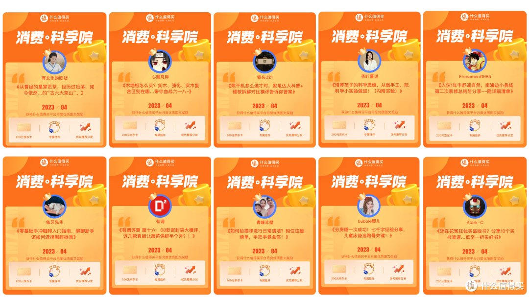 🎉4月优质图文&优质账号榜出炉,快来看看你上榜没~!