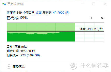 惠普P900高速移动固态硬盘 帮我实现多设备移动AI绘画