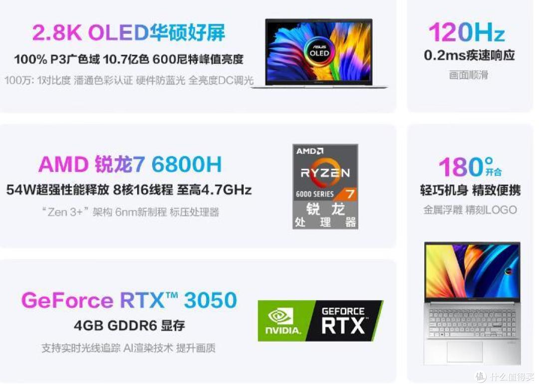改变生活,选择华硕无畏Pro 15,性能真不差!