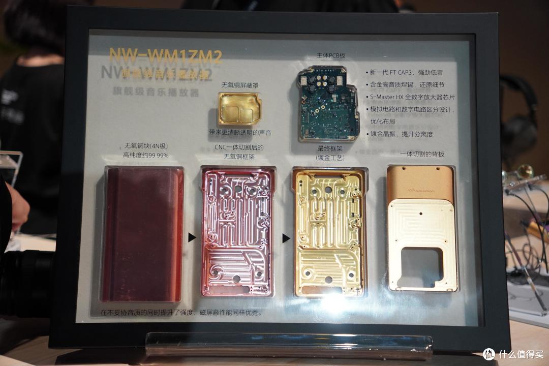 关于我对Sony Expo 2023音频区的简短体验!