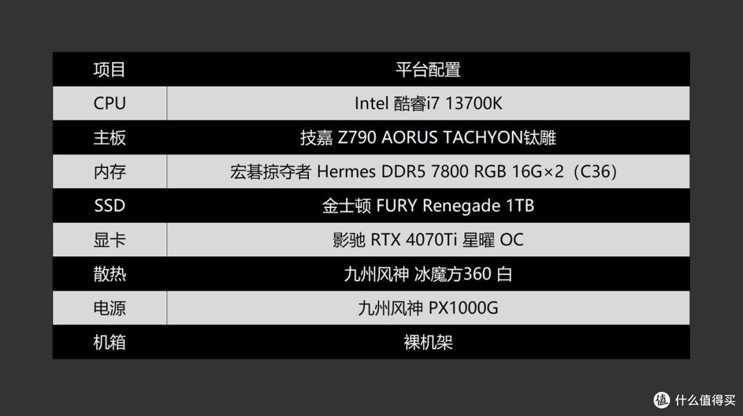 不会超频也能用的超高频内存，宏碁掠夺者 Hermes DDR5 7800 RGB体验分享