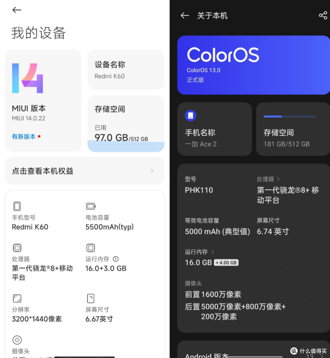 硬碰硬!一加Ace2 VS 红米K60,谁更胜一筹?