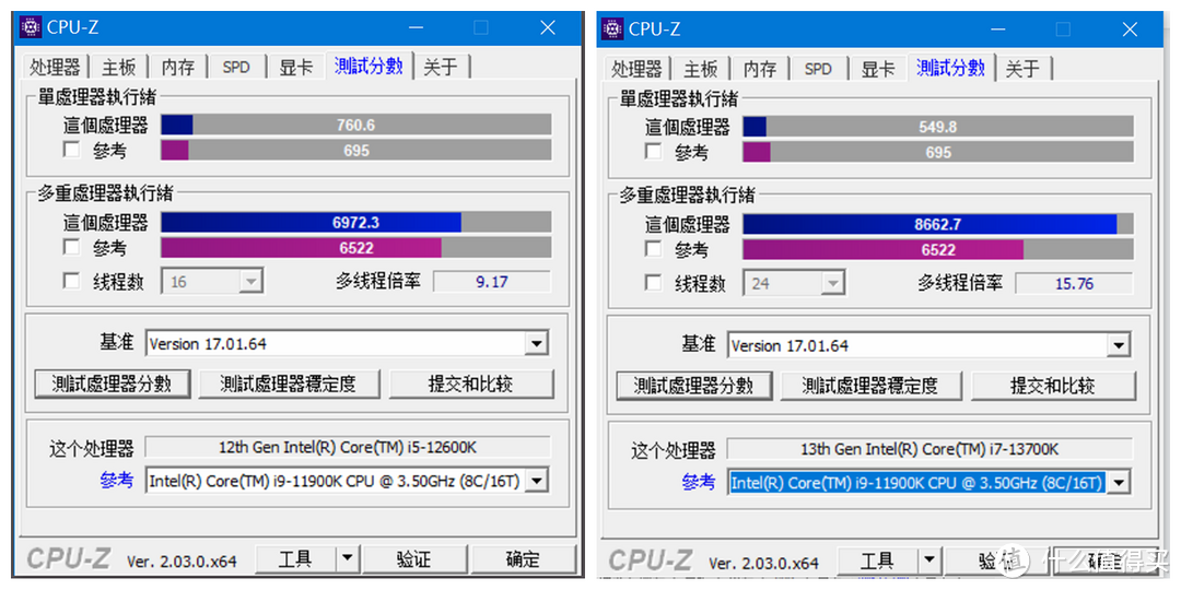 电竞主题桌面搭建分析-该省省，该花花