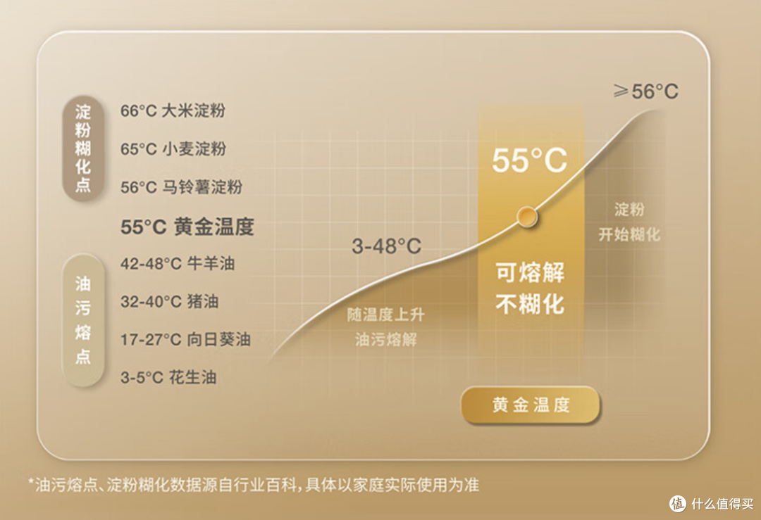 感受到扫地机人的温暖!全新升级的智能扫拖机器人科沃斯T20使用体验