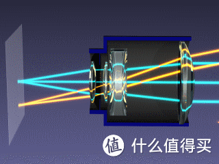 高端投影新标杆亮相,极米 RS Pro 3 如何在三色激光与全色 LED 里取长补短?