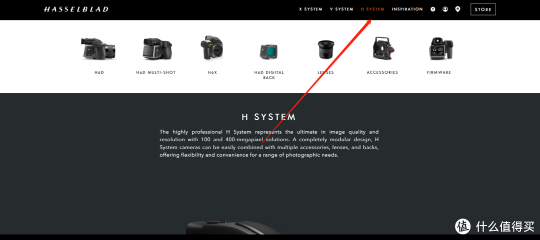 买一台少一台，618你会选择哈苏的H系列相机吗？哈苏H系列停产了
