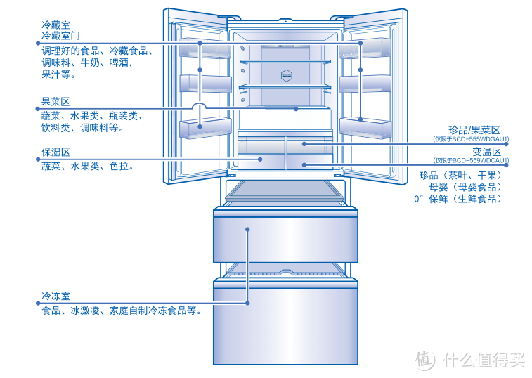 长辈用了都说好！养老型家居轻智能——2023年老屋焕新装修记录&采购经验分享