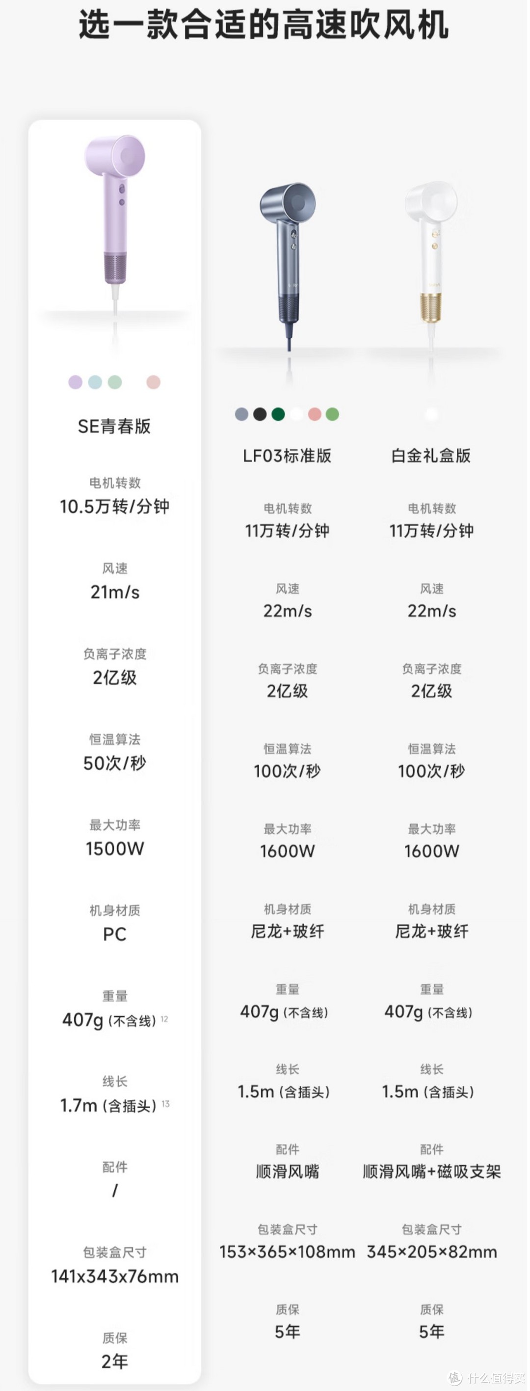 小米吹风机h500和h700图片