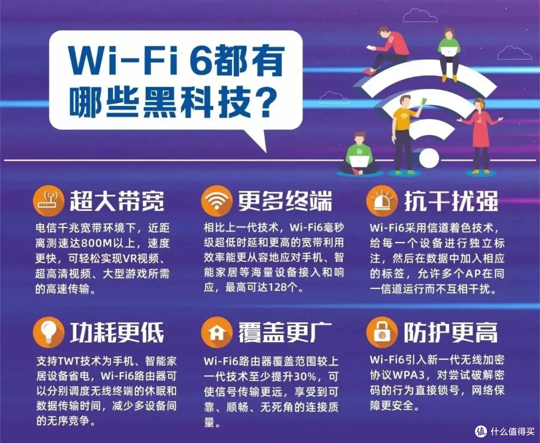 从性价比到信仰拉满，盘点值得入手的华硕网络设备