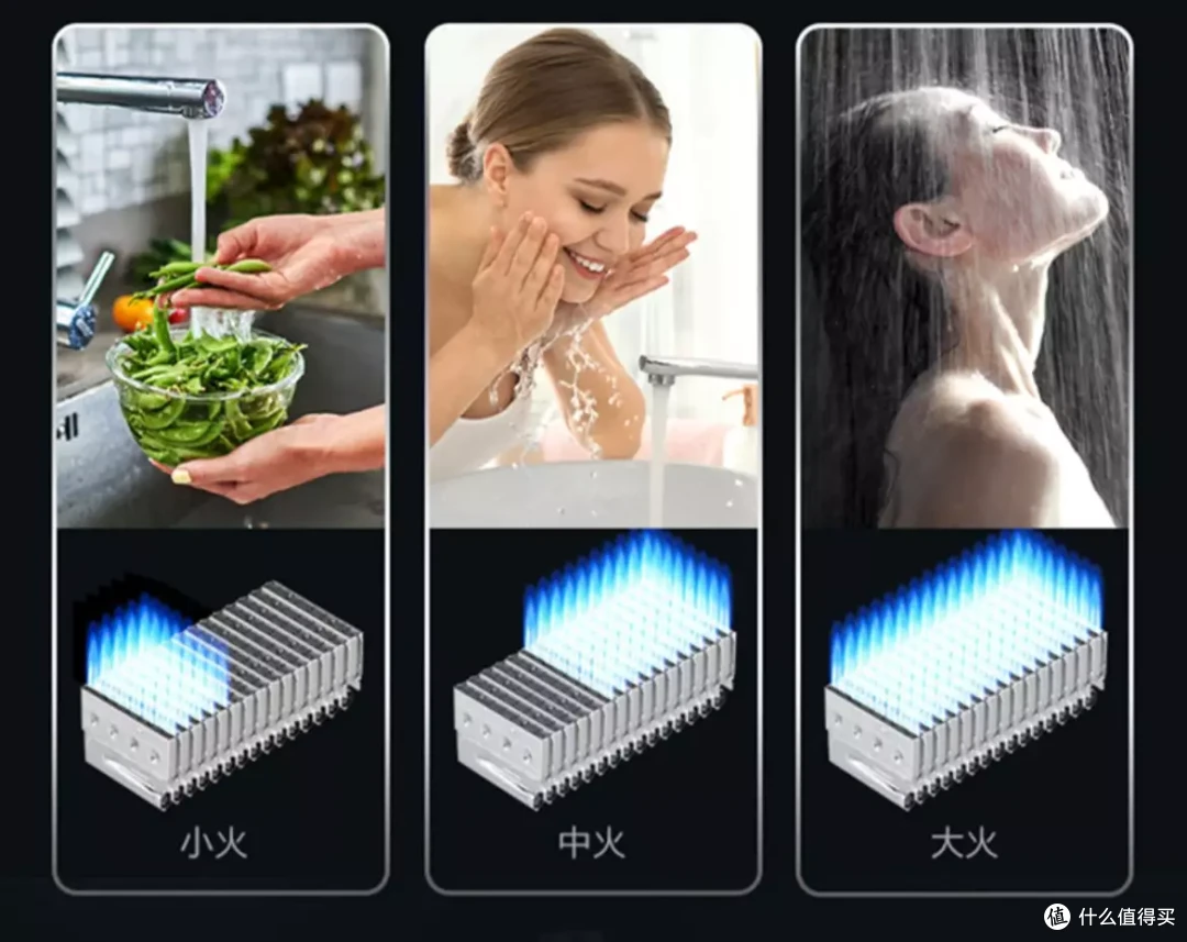 提升生活幸福指数,家庭必备的热水器怎么选?我的能率燃热清单推荐