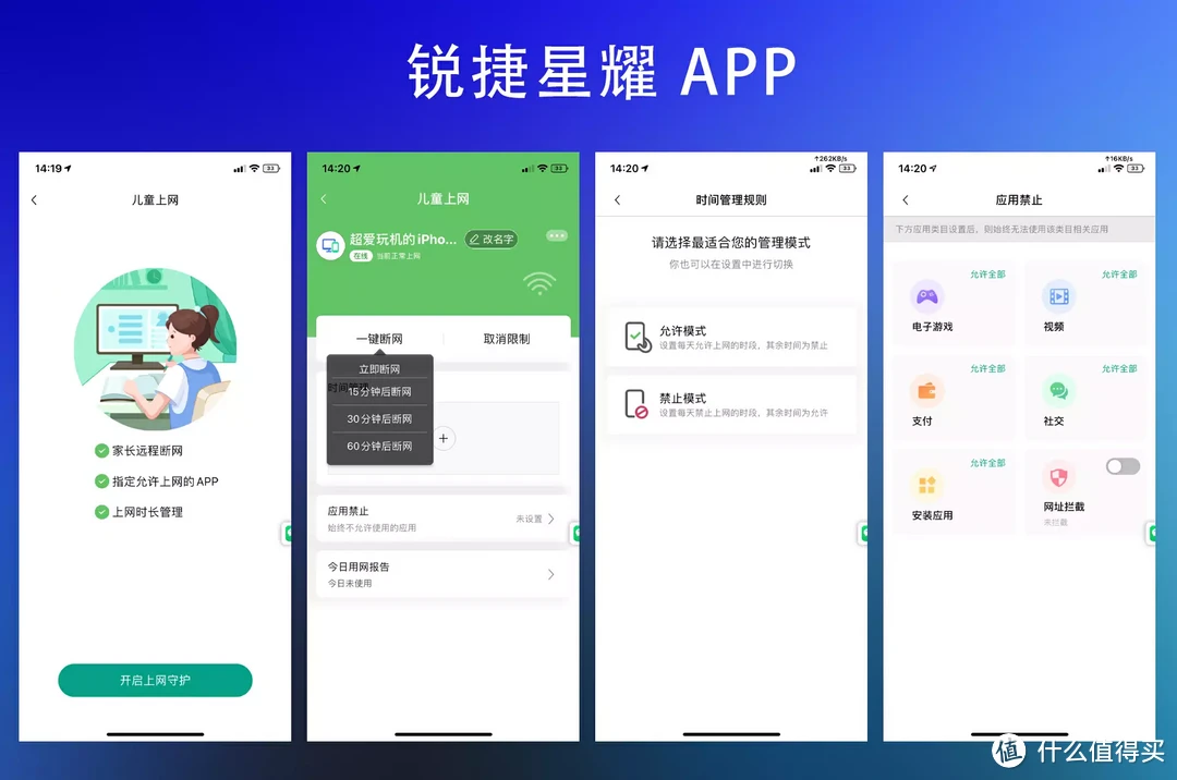 我的复式自建房WIFI信号满格方案！锐捷蜂鸟旗舰版路由器