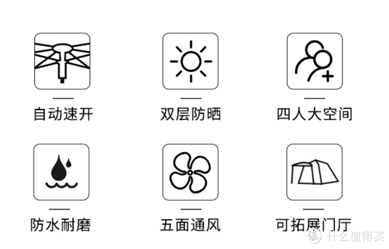 趁着618购置的户外露营装备—帐篷和炊具