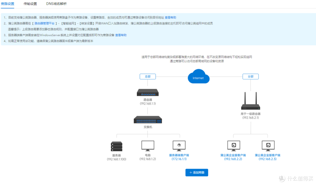 既可以当路由器又可以当Nas的组网神器——蒲公英路由 X1