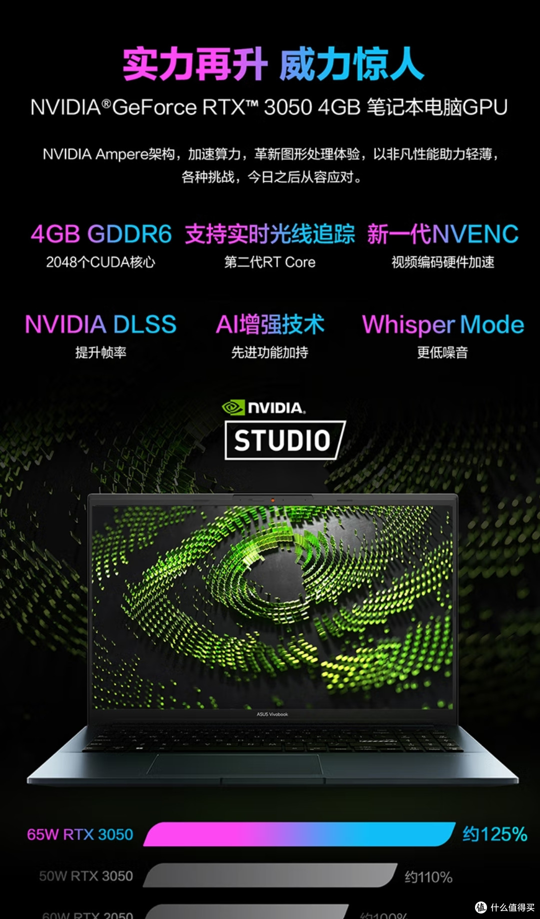 在性能与便携两方面进行考虑，妥协的产品，独显轻薄本