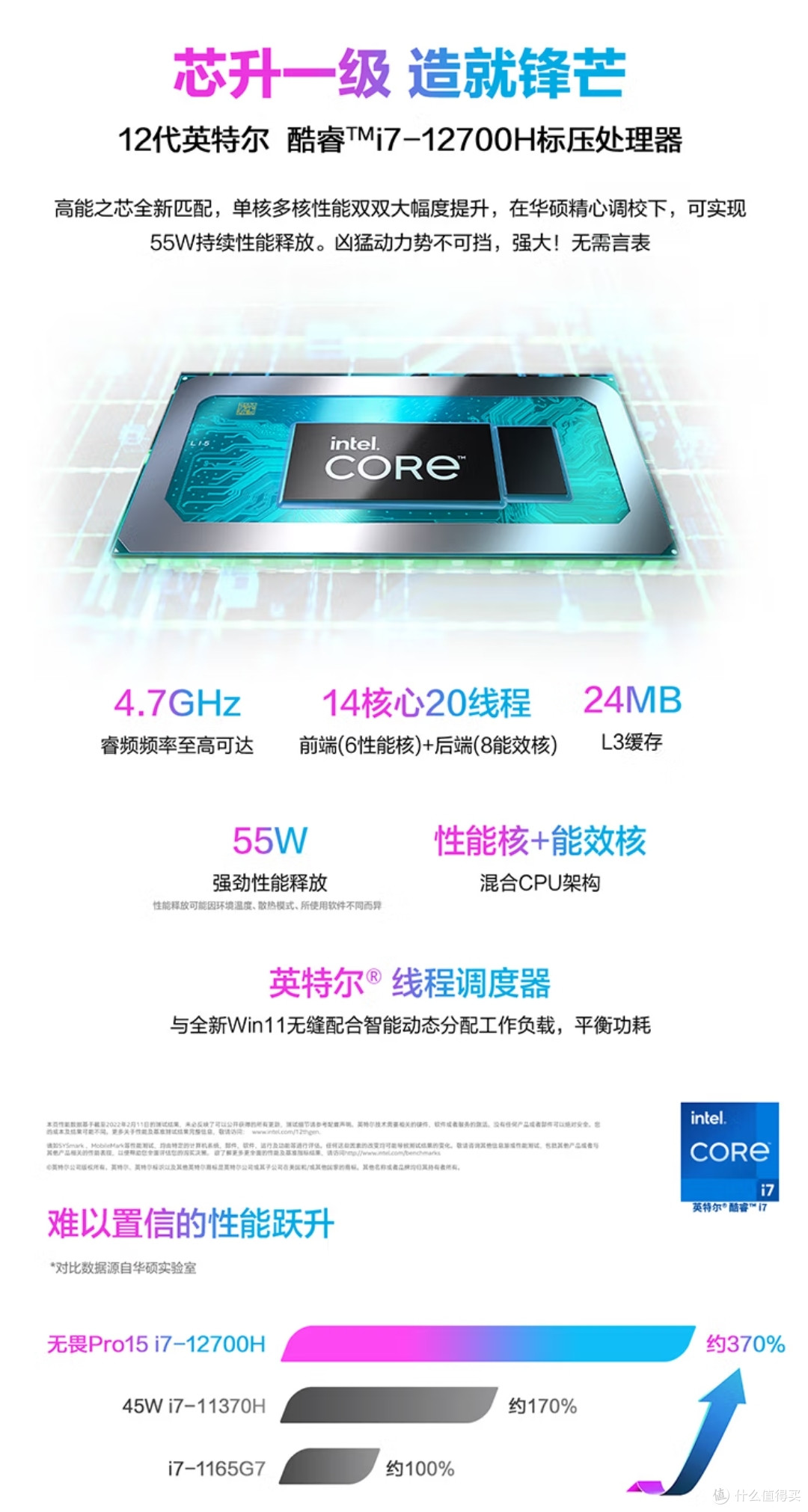 在性能与便携两方面进行考虑，妥协的产品，独显轻薄本