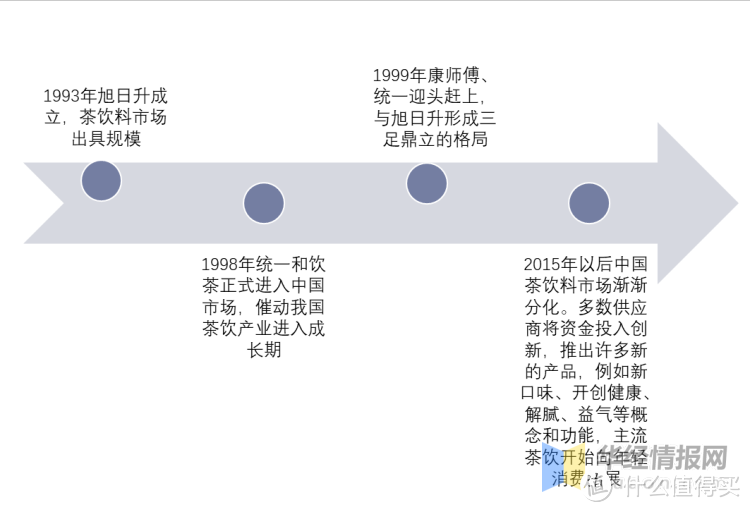 图片来源于网络，侵权删