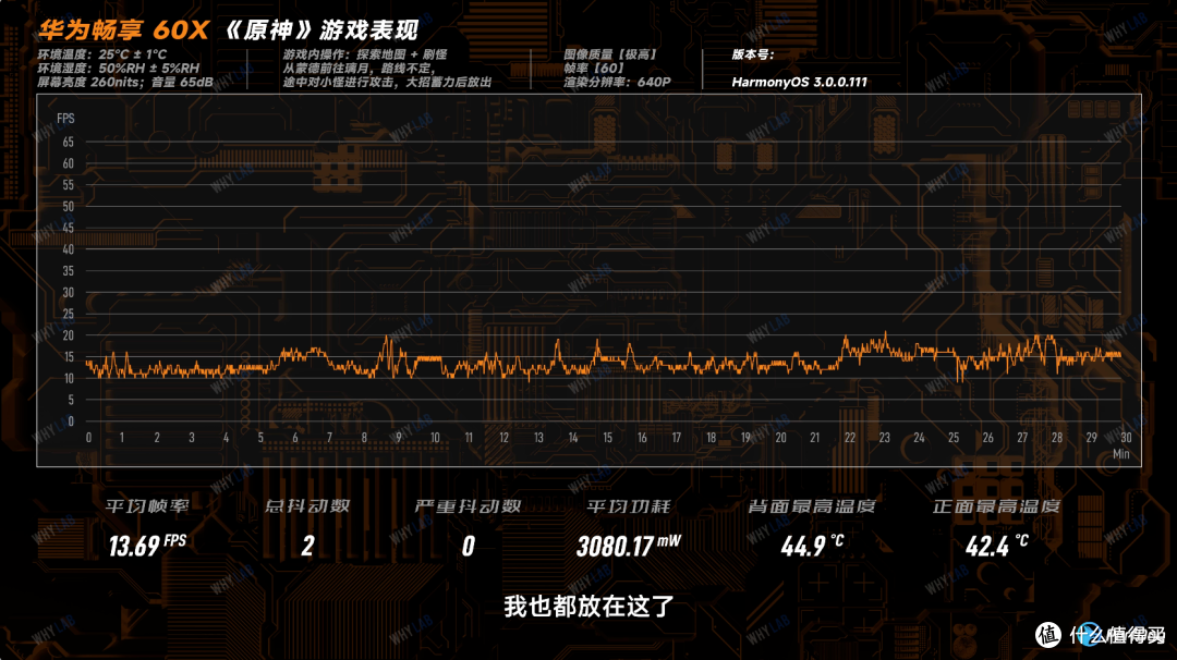 华为畅享 60X 体验:7000mAh 电池,续航能有多顶?