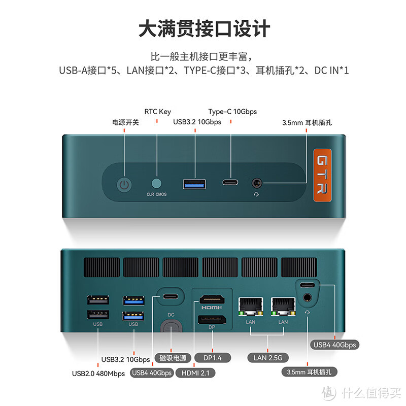 零刻GTR7游戏迷你主机，7840HS处理器接口还多，带来不少诚意