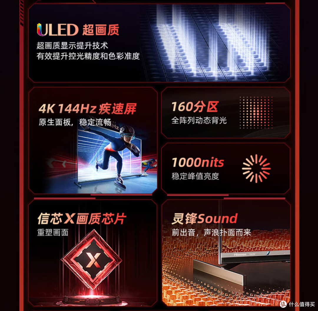 Ace2肯定是最值得选择的游戏电视