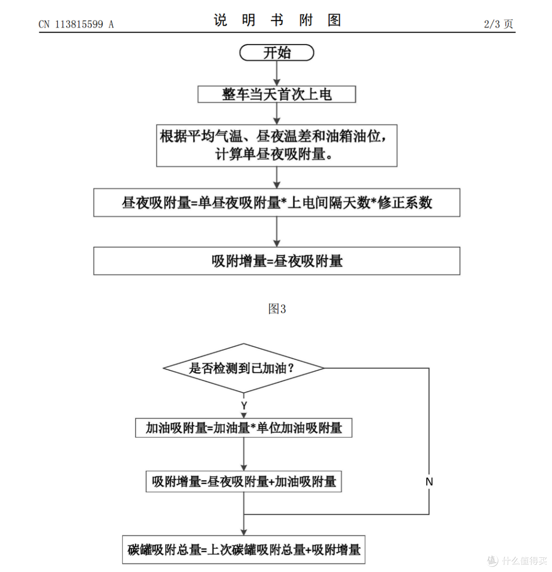 车主有话说,比亚迪“一静三得”原来是这样的,了解一下不吃亏!