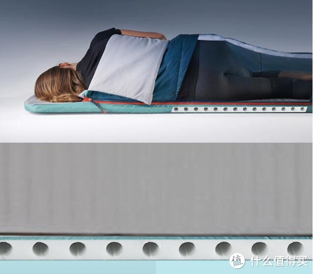 迪卡侬自动充气床垫睡袋二合一：让你的睡眠更加舒适与便捷!