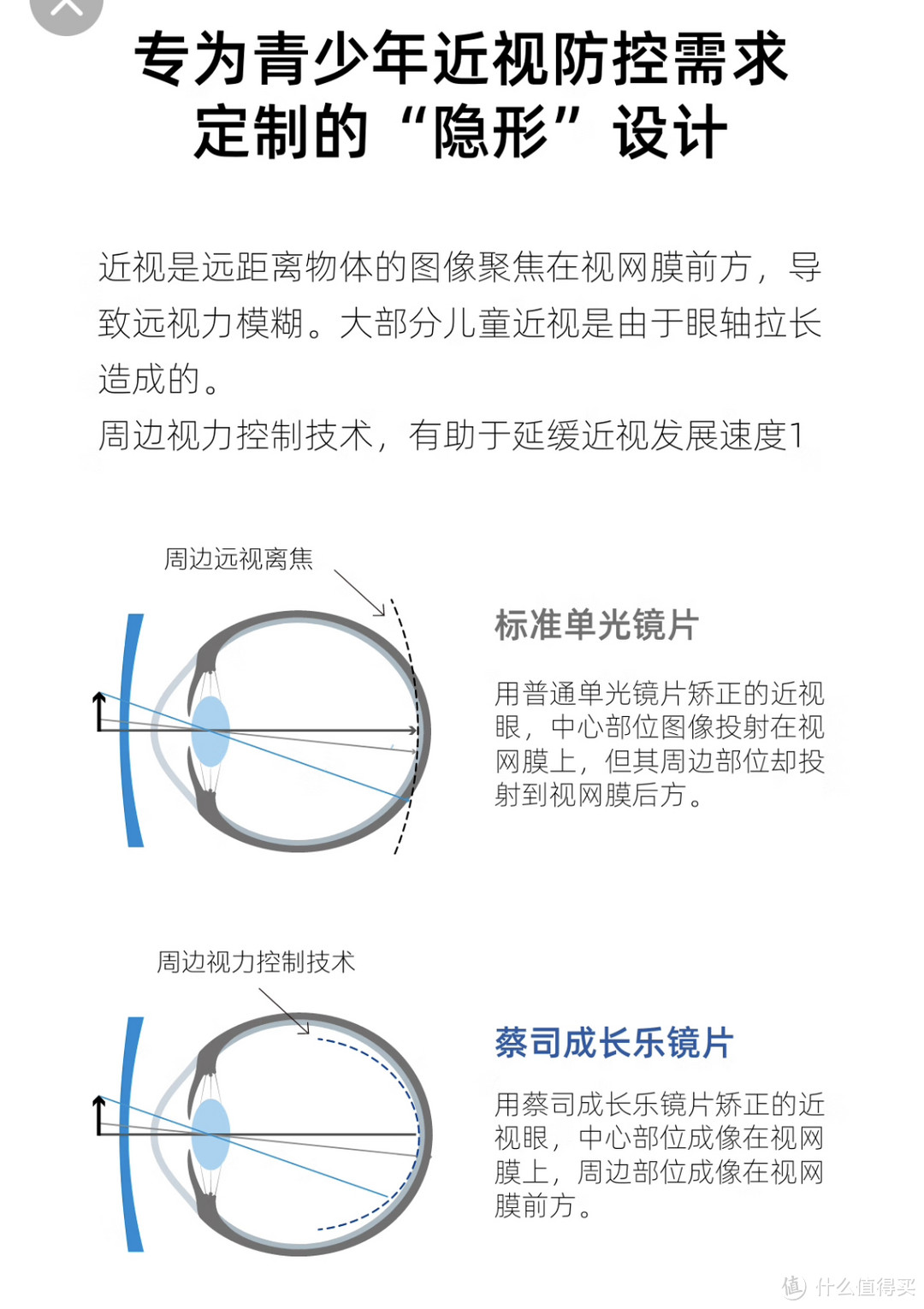 蔡司成长乐镜片，孩子护眼的新选择！