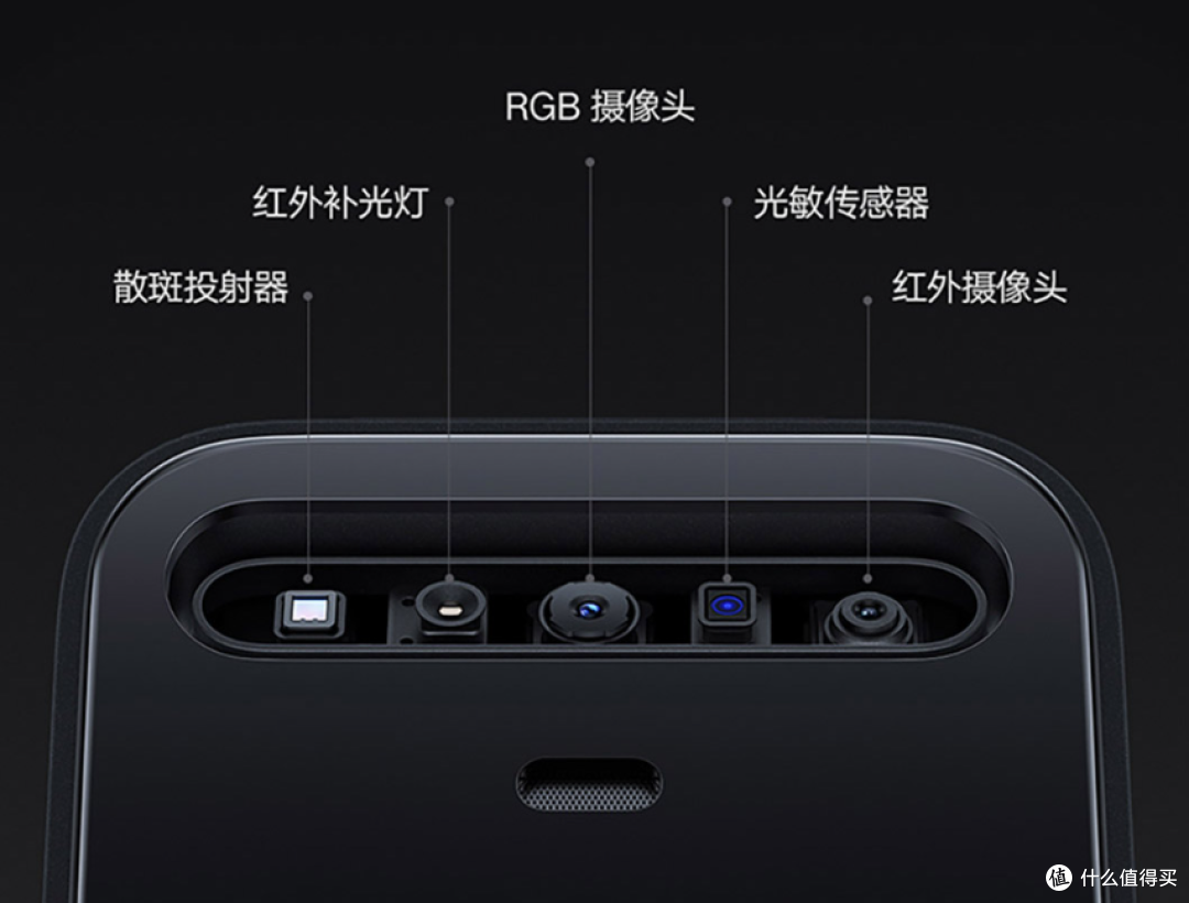 根据需求定产品,一文教会你米家智能锁如何选择?