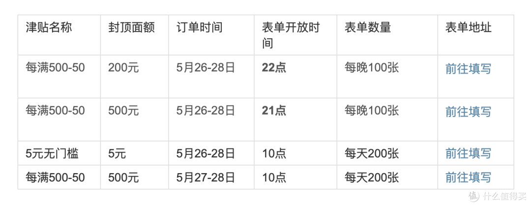 享低价,就现在:抖音超值购玩法攻略大爆料