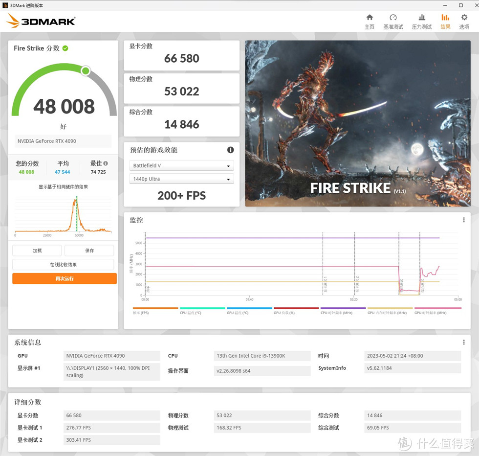 华硕 （ASUS）ROG STRIX GeForce RTX 4090 O24G WHITE白色猛禽4090显卡