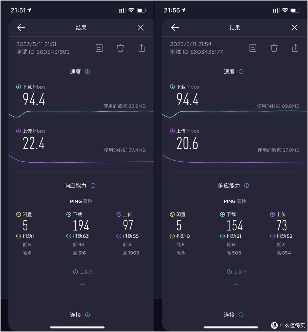 会赚钱的路由器，年返2w+——京东云无线宝AX1800鲁班64G畅享版