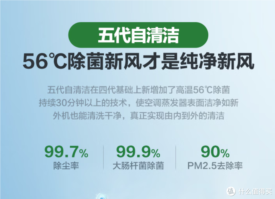 海尔新风空调 变频 1.5匹 五重净化KFR-35GW/B4AFA81U1