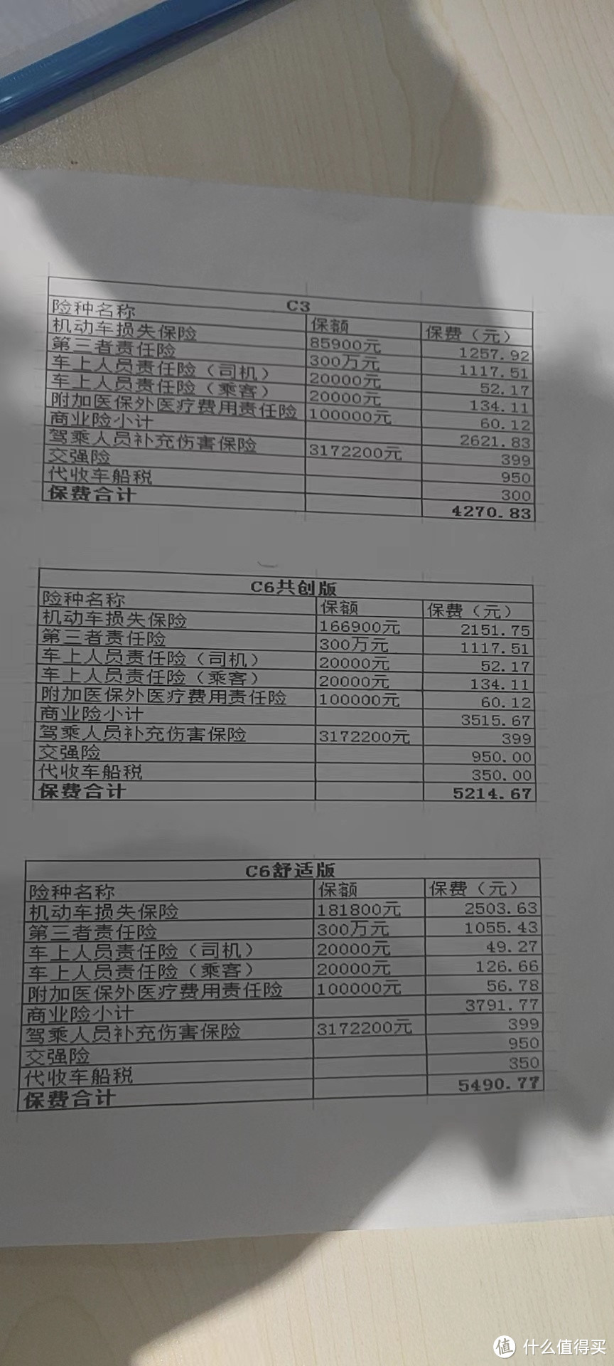 ​喧嚣过后，降价雪铁龙c6有哪些坑？