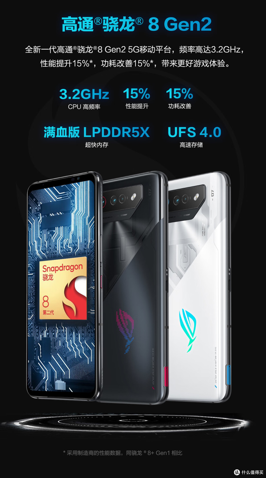 💥 狂欢618,ROG7游戏手机来助力,满足你对游戏的极致渴望!🔥